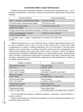 Русская грамматика для говорящих на испанском языке