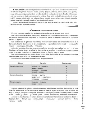 Русская грамматика для говорящих на испанском языке