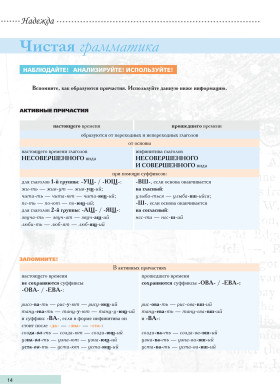 Надежда: учебное пособие для курсов русского языка как иностранного (В1-В2). Вып. 1.