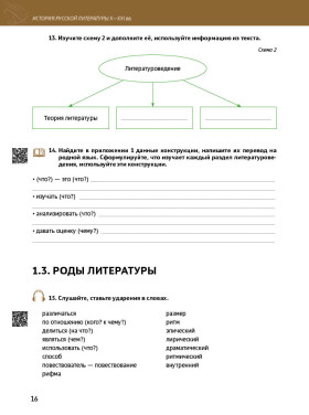 История русской литературы X-XXI вв.