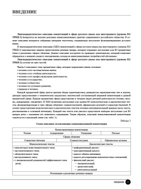 Лингводидактическое описание компетенций в сфере русского языка как иностранного (уровень В2/ТРКИ-2)