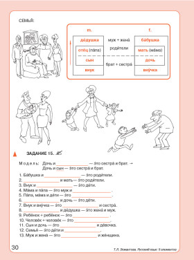 Пять элементов. Элементарный уровень (А1). Учебник QR 7-е