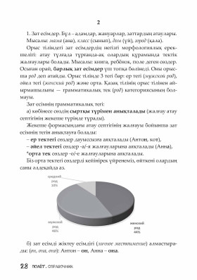 Полёт. Казахская версия. Справочник. 2 класс