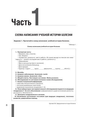 Сбор анамнеза и оформление истории болезни 3-е изд.