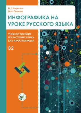 Инфографика на уроке русского языка