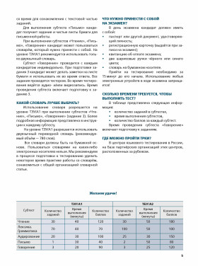 Тесты по русскому языку. А1 СПбГУ 2-е изд.