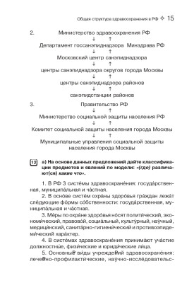 Подготовка к клинической практике