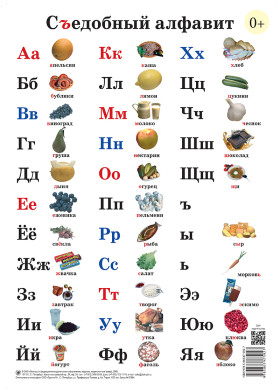 Плакат "Съедобный алфавит"