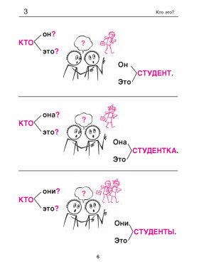 Русская грамматика в картинках для начинающих