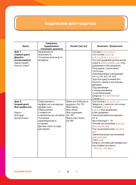 Русский сезон. Учебник для элементарного уровня