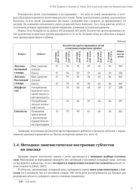 Тест по русскому языку для билингвальных детей