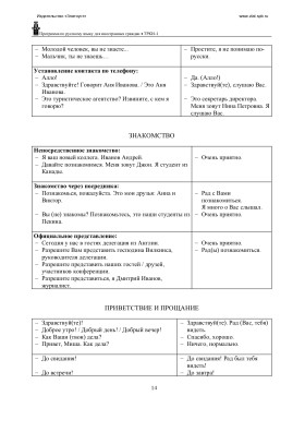 Программа по русскому языку как иностранному. 1-ый уровень