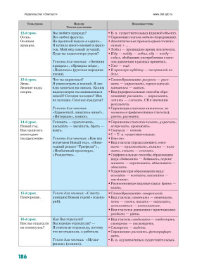 Спасибо! Учебник русского языка для начинающих