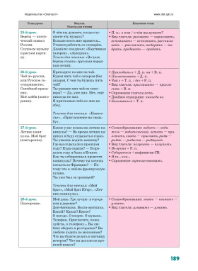 Спасибо! Учебник русского языка для начинающих