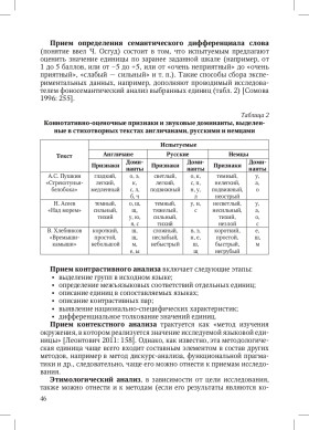 От приема к методу: Как пройти этот путь с наименьшими потерями