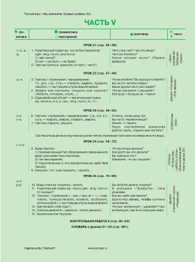 Пять элементов. Базовый уровень (A2). Учебник 5-е изд.