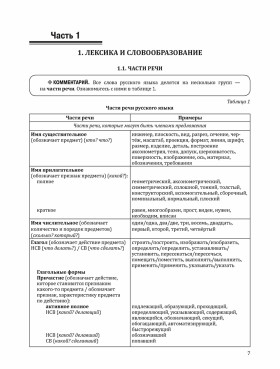 Инженерный профиль. РТ 1.4