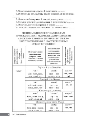 Повторяем падежи и предлоги