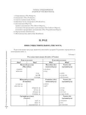 Компаративная русско-английская грамматика