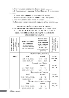 Повторяем падежи и предлоги 5-е изд.