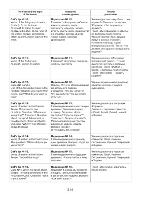 Занимательный русский. 27 подсказок от кота Василия