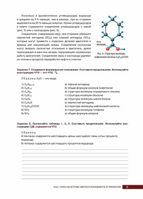 Язык специальности на уроке русского языка. Введение в нефтепереработку