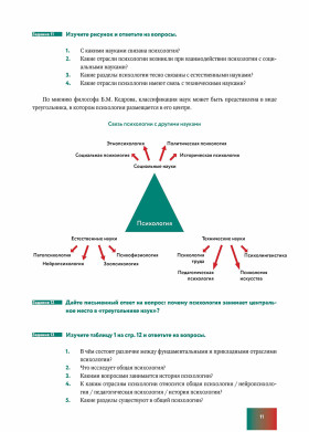 Язык специальности на уроке русского языка. Введение в общую психологию