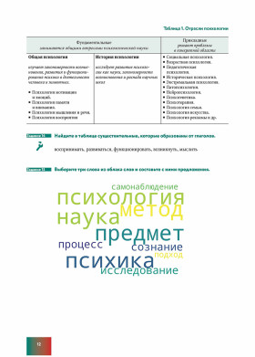 Язык специальности на уроке русского языка. Введение в общую психологию