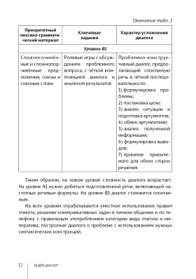 Ведем диалог. 2-е изд.