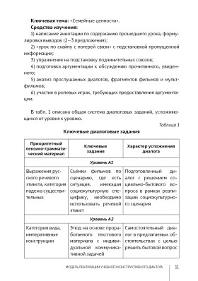 Ведем диалог. 2-е изд.