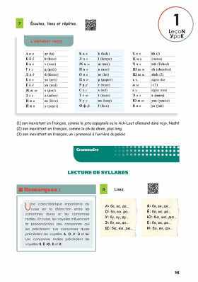 Русский - в два счета (Le Russe en accéléré). Уровни А1-А2. 2-е изд.