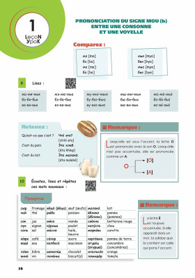 Русский - в два счета (Le Russe en accéléré). Уровни А1-А2. 2-е изд.
