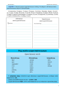 Русский без границ. Часть 2. Грамматика. 6-е изд.