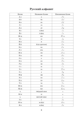 Первые шаги. Часть 1. Учебник (QR) 9-е изд.