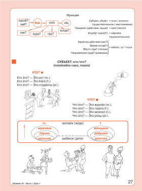 Пять элементов. Элементарный уровень (А1). Учебник QR 8-е