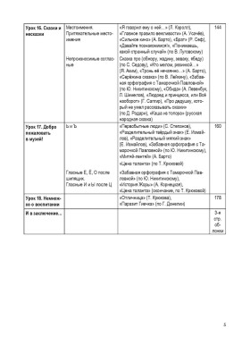 По-русски обо всем 5-е изд.