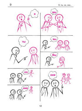 Русская грамматика в картинках для начинающих. 12-е изд.