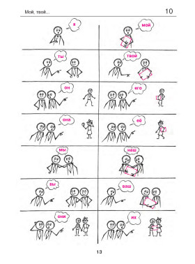 Русская грамматика в картинках для начинающих. 12-е изд.