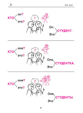Русская грамматика в картинках для начинающих. 12-е изд.