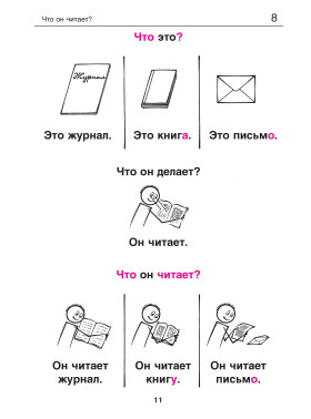 Русская грамматика в картинках для начинающих. 12-е изд.