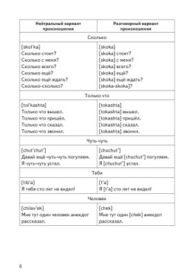 Живой русский, вып. 2. Книга QR 4-е изд.