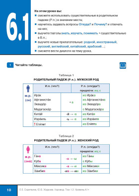 Хоровод. Учебник русского языка. Уровень А1+. Том 1.2