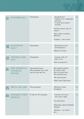 Давай! РКИ для школьников. 2-й год: учебник 2-е изд.