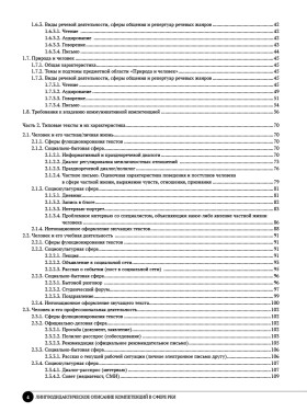 Лингводидактическое описание компетенций в сфере РКИ (В2/ТРКИ-2)2-е изд.доп.