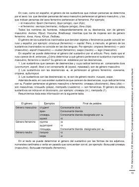 Русская грамматика для говорящих на испанском языке. 4-е изд.