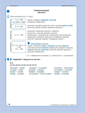 Пять элементов. Первый уровень (В1). Учебник (QR) 5-е изд.