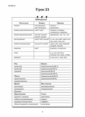 Первые шаги. Часть 3. Учебник (QR) 6-е изд.