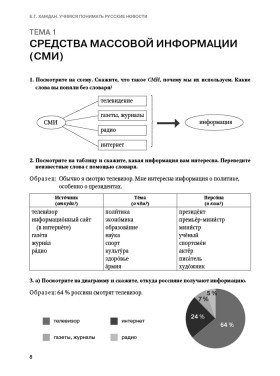 Учимся понимать русские новости. Пособие по РКИ, A2. 3-е изд.